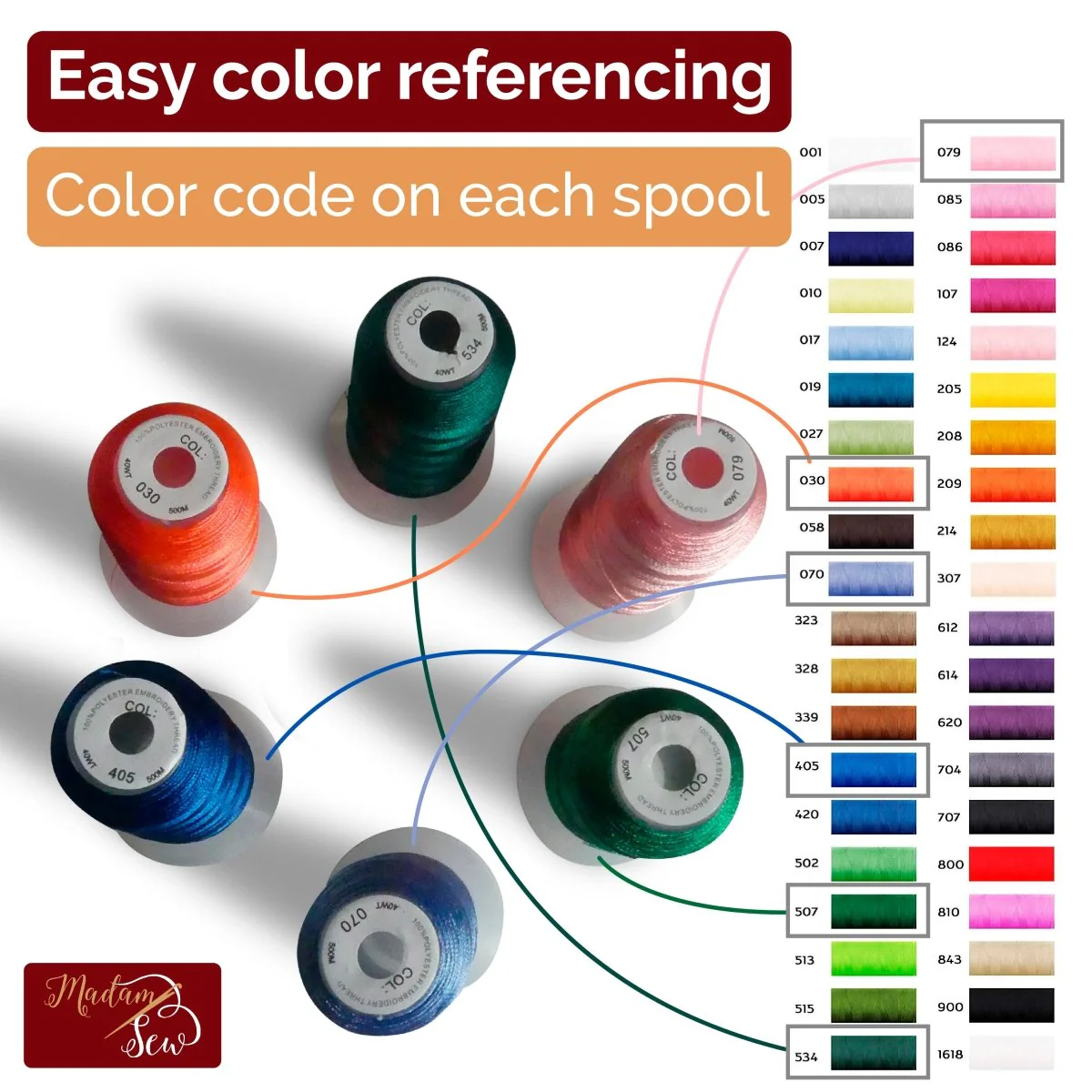 Machine Embroidery Thread - 40 spools of 500 yards - Image 7