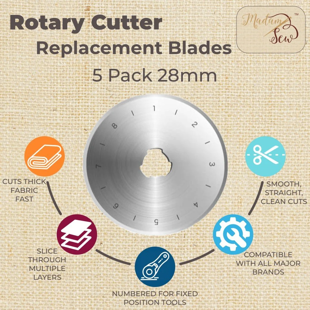 Rotary Cutter Blades 5pcs - 60mm - Image 3